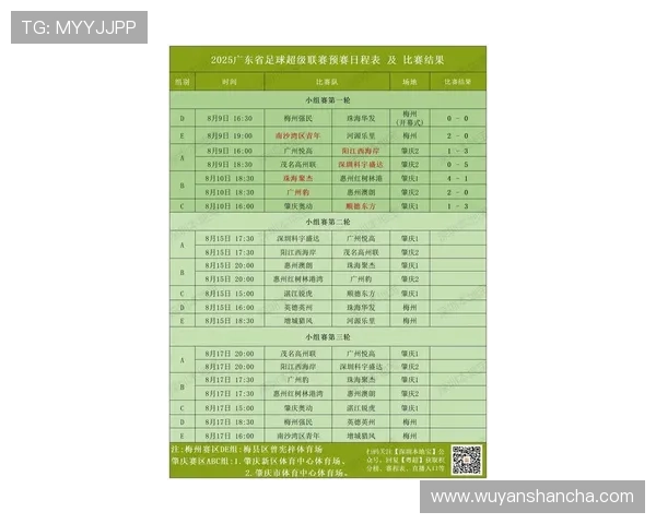 广州足球队在大师赛积分榜上以86分稳居第一名展现强劲实力 广州足球队在大师赛积分榜上以86分稳居第一名展现强劲实力