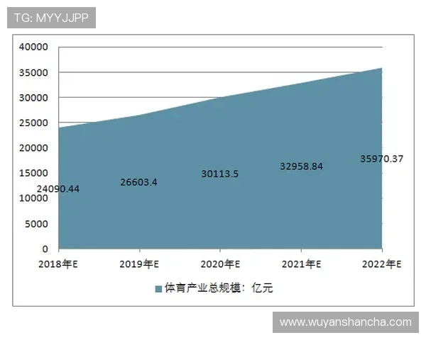 杭州排球队运营模式创新探索助力体育产业发展新篇章 杭州排球队运营模式创新探索助力体育产业发展新篇章