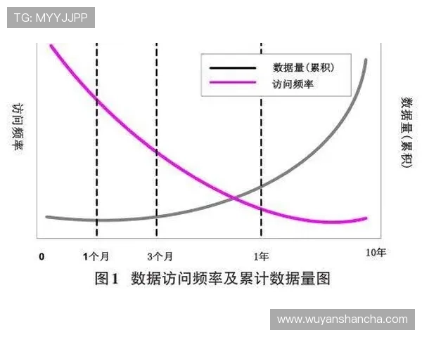 南京网球队速度表现分析与提升策略探讨