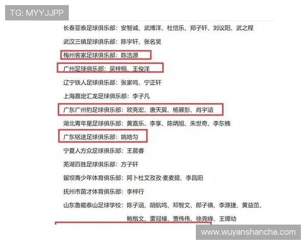 最新足球心理素质TOP10：广州足球队领跑