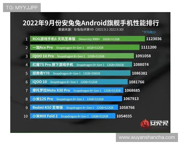 西安网球队强势登顶最新网球速度排行榜前十名揭晓 西安网球队强势登顶最新网球速度排行榜前十名揭晓