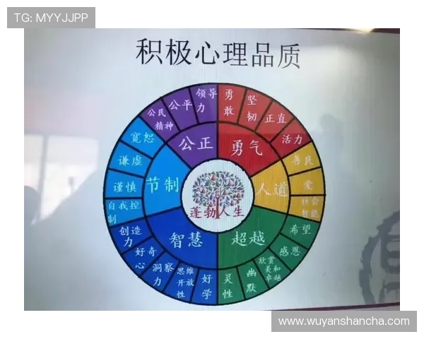 赛后分析:杭州足球队与北京足球队心理素质对决的深度探讨与反思 赛后分析:杭州足球队与北京足球队心理素质对决的深度探讨与反思